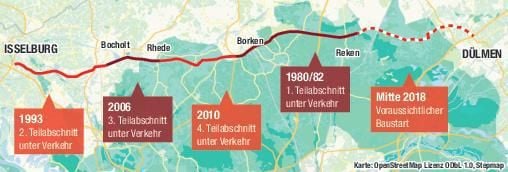 Lückenschluss: Baustart Für Letzten B67n-Abschnitt