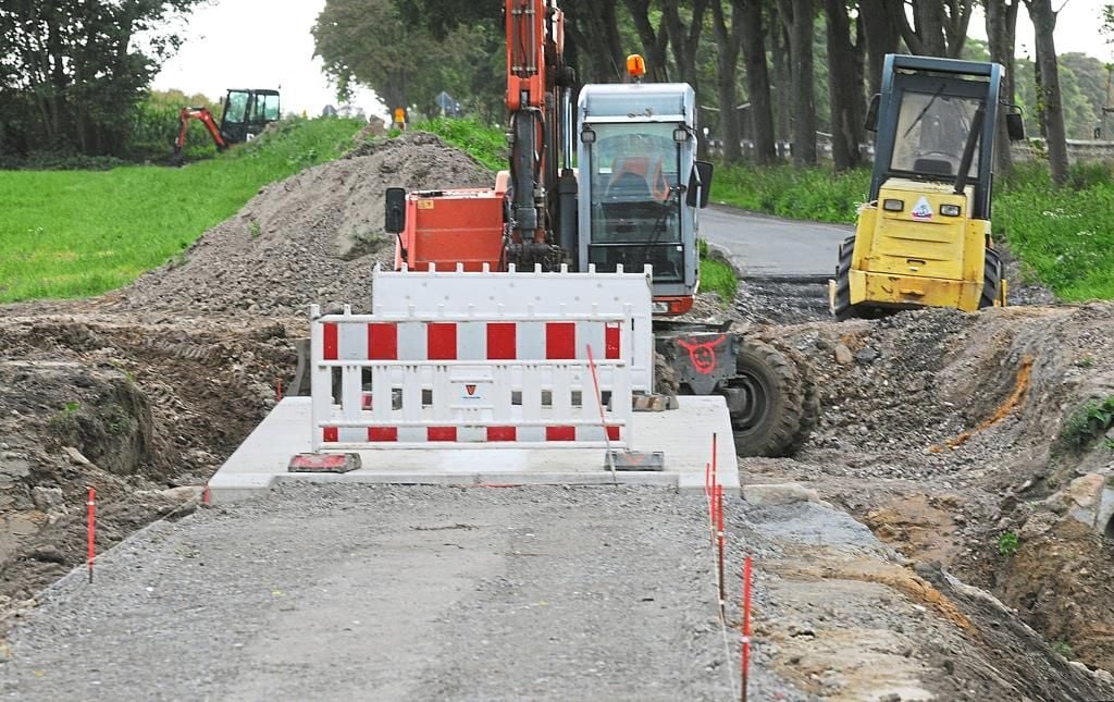 Verschwenkung löst das Problem