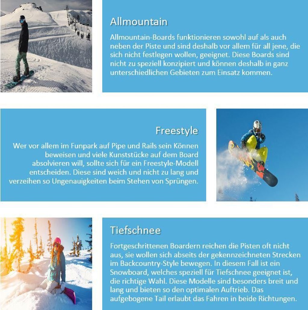 Tutorial: Die Pflege eines Snowboards
