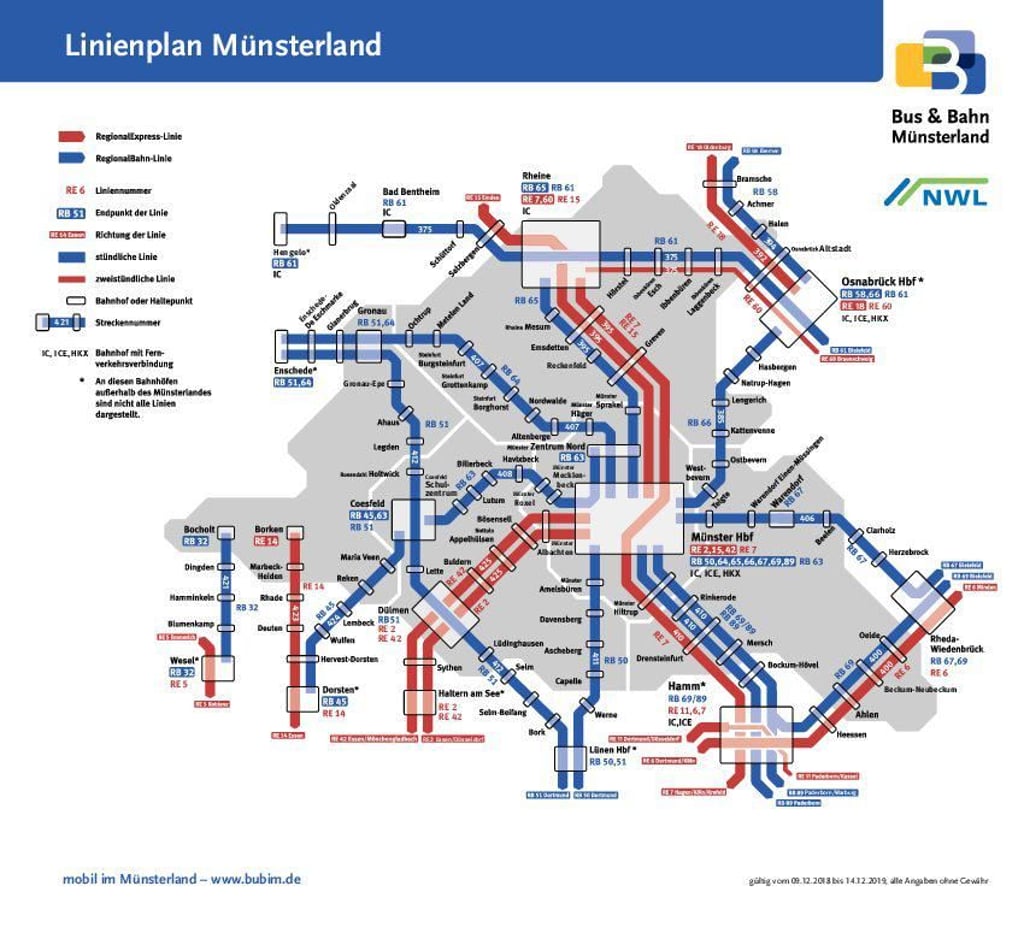 Reaktivierung der WLE-Strecke Sendenhorst-Münster auf 2025 verschoben 2 Reaktivierung der WLE-Strecke Sendenhorst-Münster auf 2025 verschoben 1
