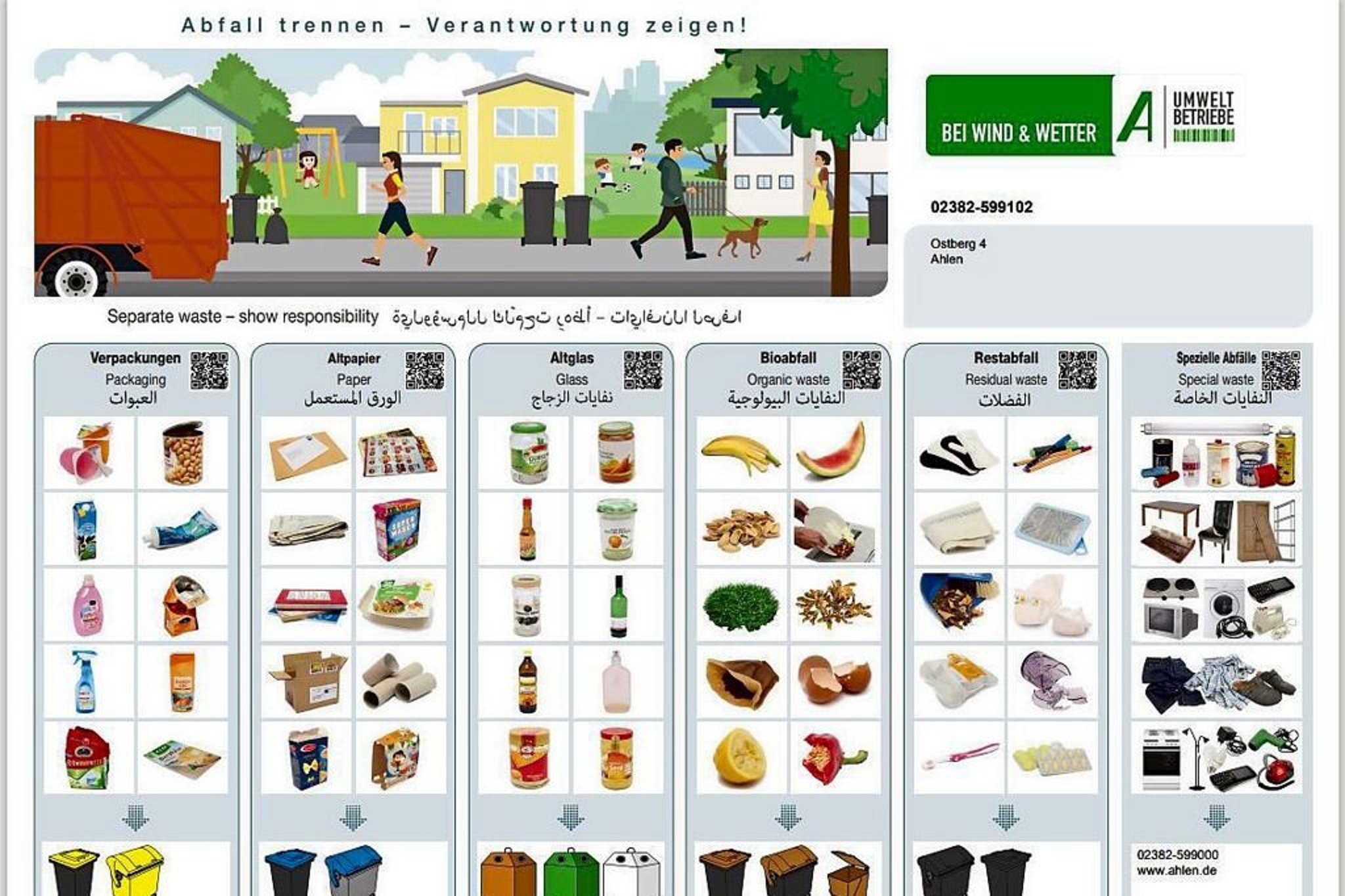 Mülltrennung in 17 Sprachen