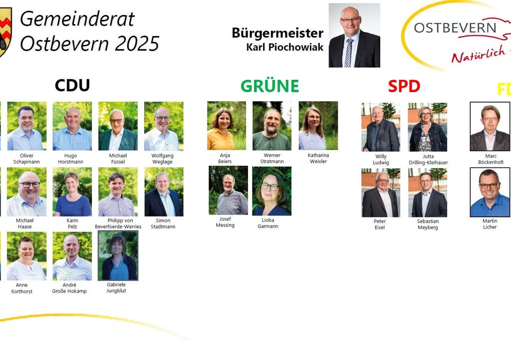 Der neue Rat der Gemeinde Ostbevern.